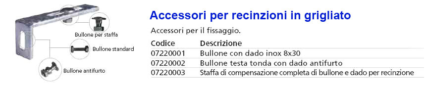 http://www.techin.it/IMG/CANCELLI_RECINZIONI/GRI/ANG_GRI.jpg