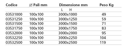http://www.techin.it/IMG/CANCELLI_RECINZIONI/GRINGO_CARRAIO/tab_canc_2.JPG